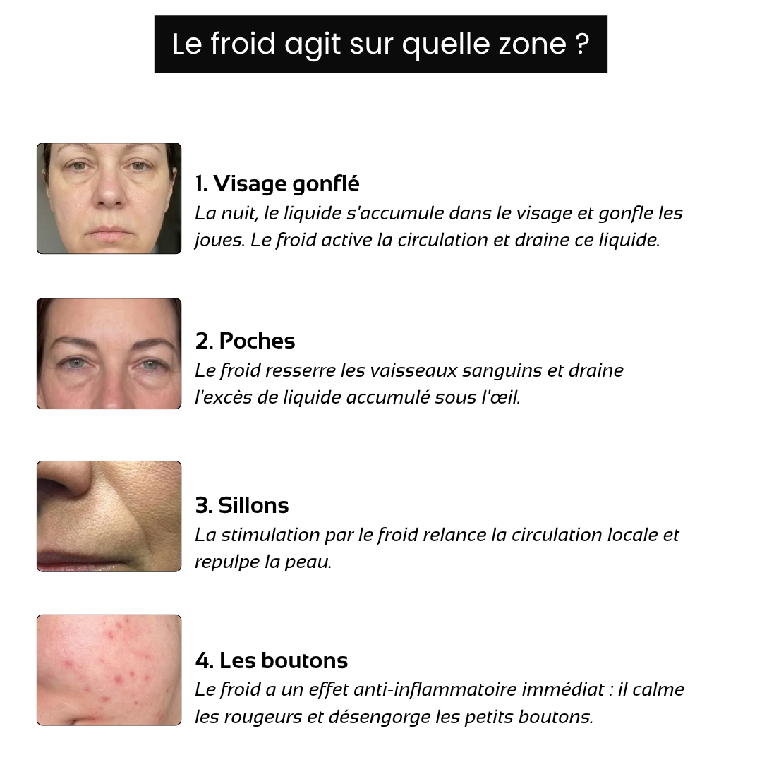 Glacée - Cube de décongestion