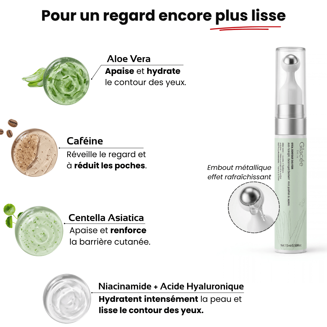 Glacée - Stick de Décongestion
