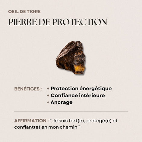 Boucles d'oreilles Œil de Tigre